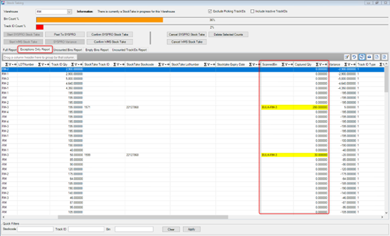 Stock Taking Exceptions Only Report