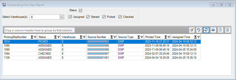 Cycle Count - Outstanding Pick Slips Report