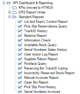 Standard Reports menu